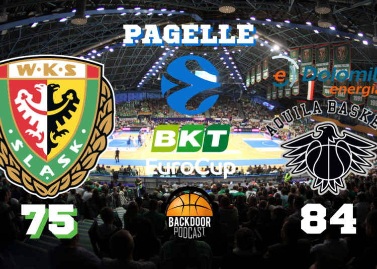 Aquila Basket Trento non si ferma più! Battuto lo Slask, le pagelle