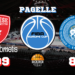 Itelyum Varese