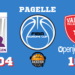 Itelyum Varese