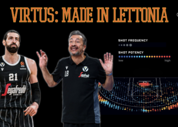 Virtus Bologna