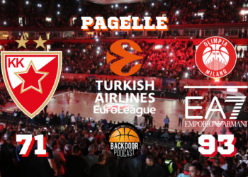 Olimpia Milano