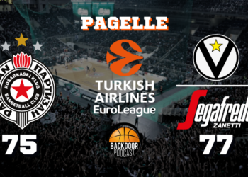 Partizan Virtus