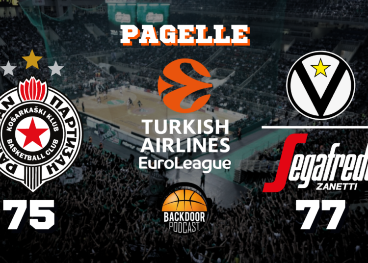 Partizan Virtus