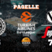 Partizan Virtus