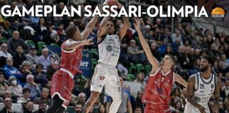 Dinamo Sassari