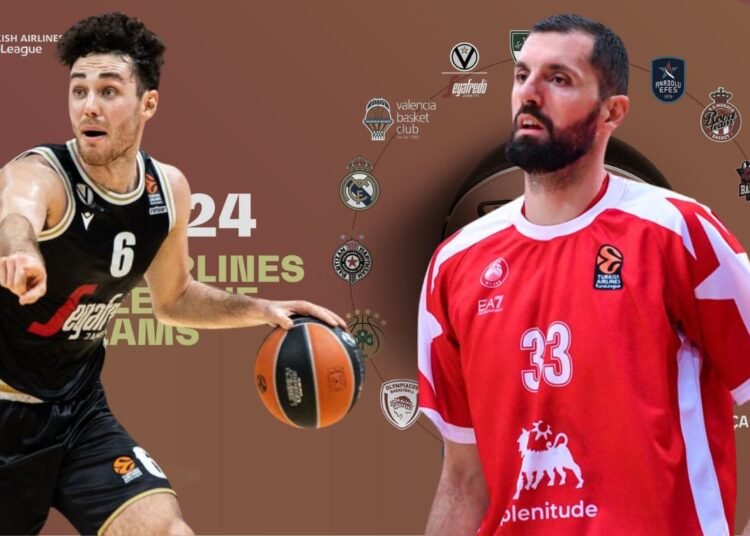 EuroLeague