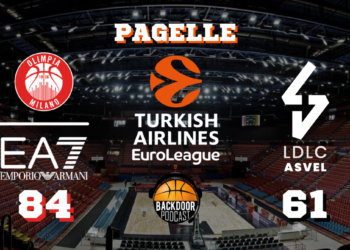 Olimpia Milano