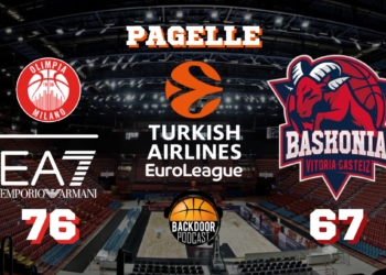 Olimpia Milano di cuore domina il Baskonia, le pagelle