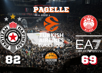 Olimpia Milano che sparisce dopo 25 minuti e il Partizan vola, le pagelle