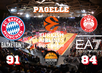Olimpia Milano