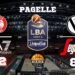 Olimpia batte Virtus al fotofinish. Le pagelle