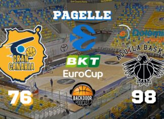 Trento compie l’impresa a Gran Canaria, le pagelle Trento