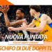EUROLEAGUE