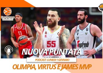 EUROLEAGUE