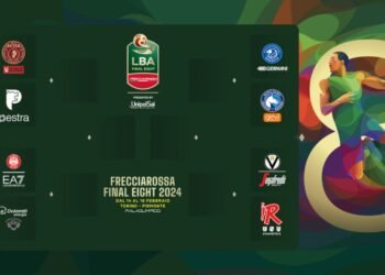 Frecciarossa Final Eight 2024
