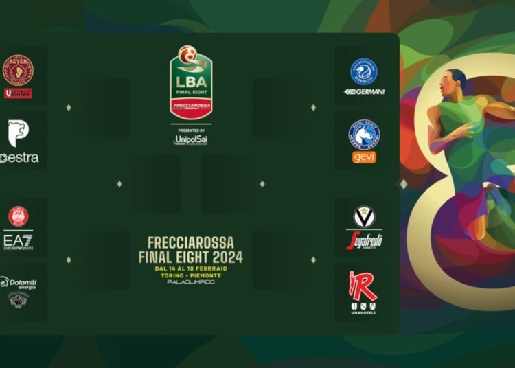Frecciarossa Final Eight 2024