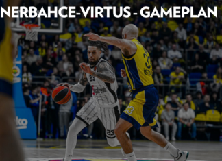 Fenerbahce Virtus