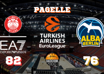 Olimpia Milano