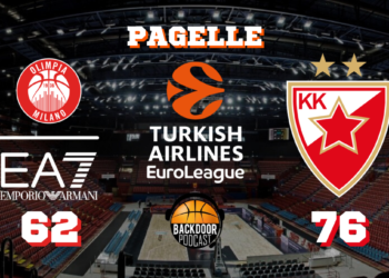 Olimpia Milano troppo scarica, la Stella Rossa passa al Forum: le pagelle