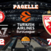 Olimpia Milano troppo scarica, la Stella Rossa passa al Forum: le pagelle