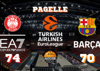 Olimpia Milano