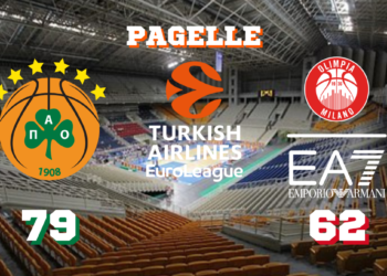 Olimpia Milano
