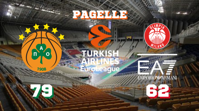 Olimpia Milano
