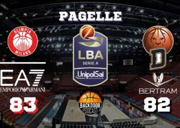 Olimpia Milano