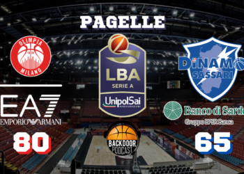 Olimpia Milano