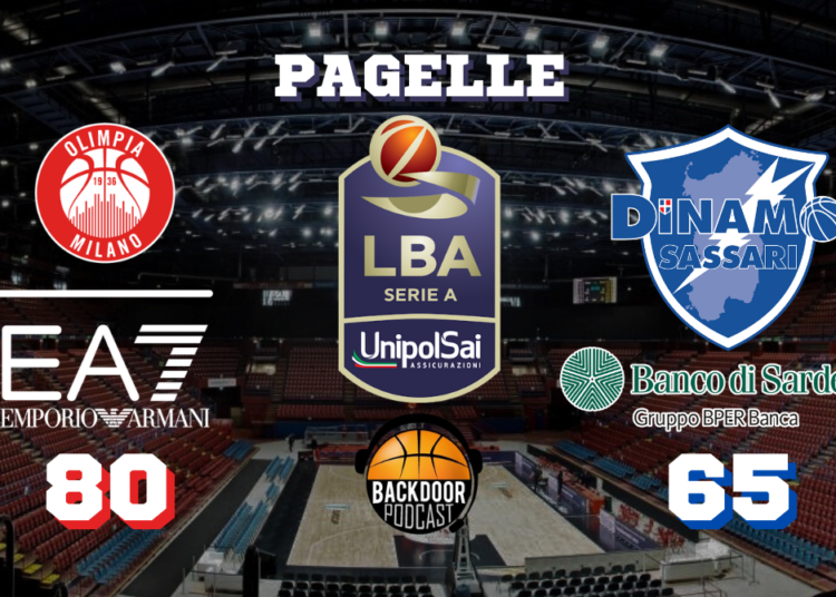 Olimpia Milano
