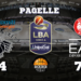 Milano si qualifica alle Final Eight vincendo a Trento, le pagelle