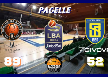 Tortona-Scafati