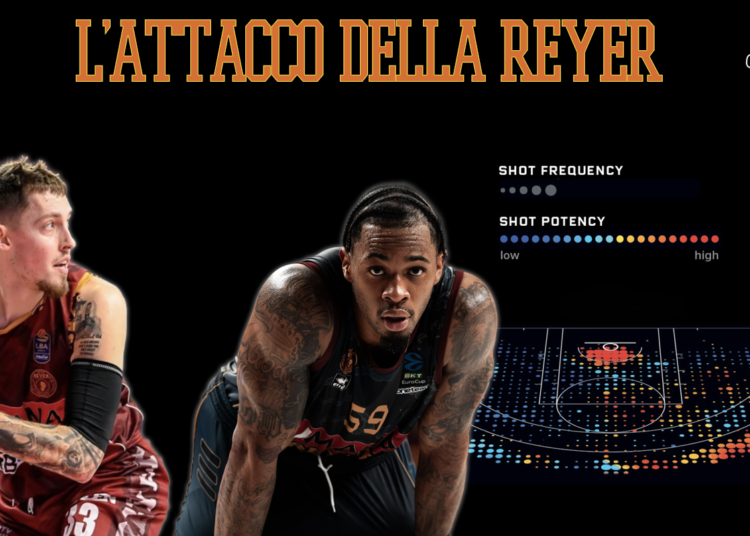 Reyer Venezia
