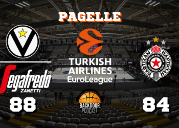Virtus Partizan