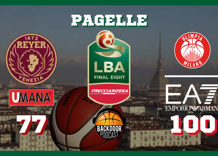 Olimpia Milano