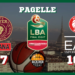 Olimpia Milano
