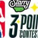 All-Star Game: ecco i candidati per il 3-Point Contest