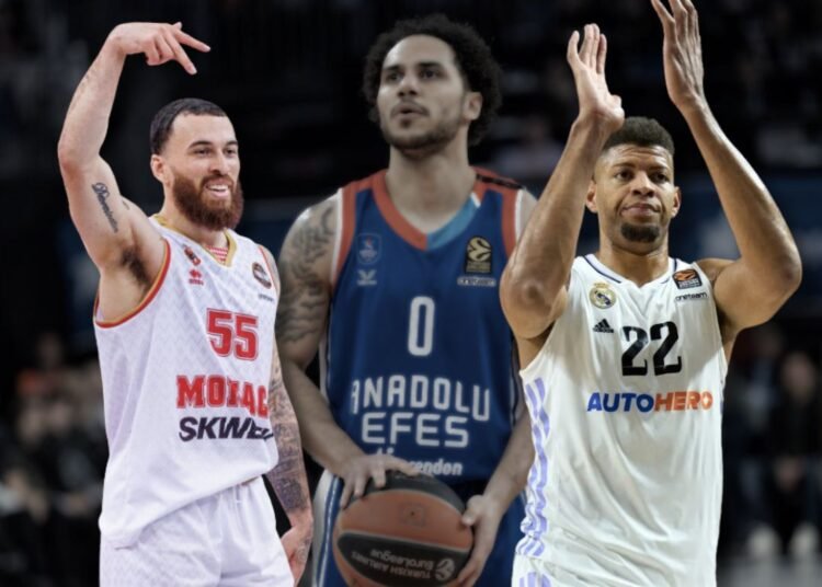 EuroLeague