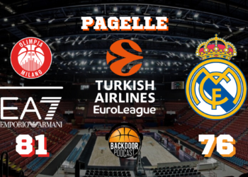 Olimpia Milano