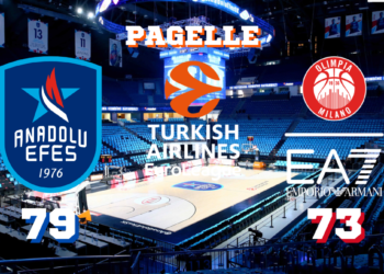 Olimpia Milano