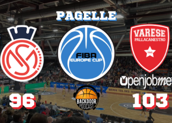 La Itelyum Varese vince a Oradea e passa il turno. Le pagelle
