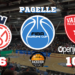 La Itelyum Varese vince a Oradea e passa il turno. Le pagelle