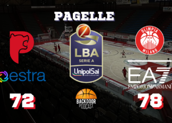 Olimpia Milano