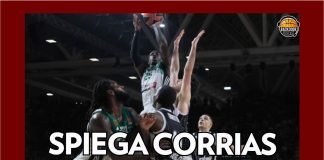 Panathinaikos