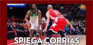 Zalgiris