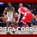 Zalgiris
