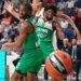 Zalgiris Virtus