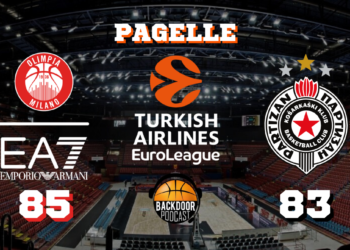 Olimpia Milano che si regala una gioia contro il Partizan, le pagelle