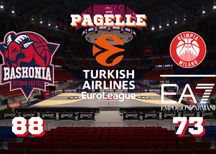 Olimpia Milano piatta e inerme contro un Baskonia aggressivo, le pagelle