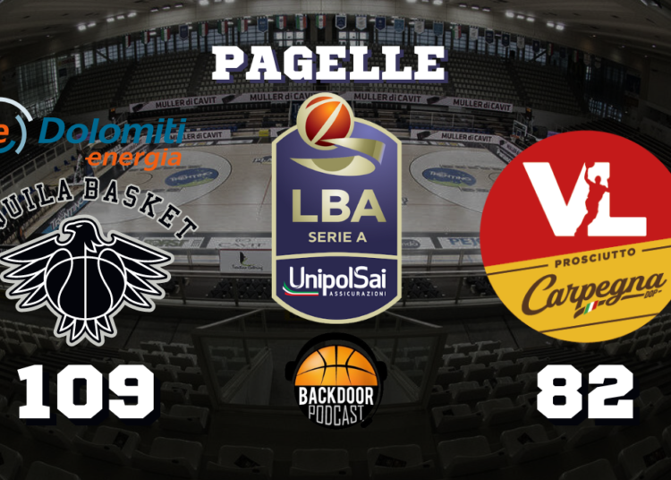 Trento stravince superando Pesaro, le pagelle